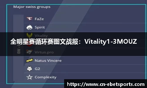 全明星赛循环赛图文战报：Vitality1-3MOUZ